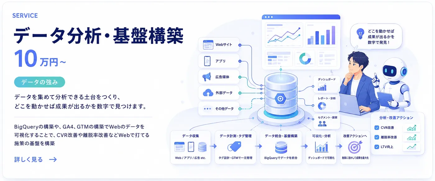 データ分析・基盤構築サービス