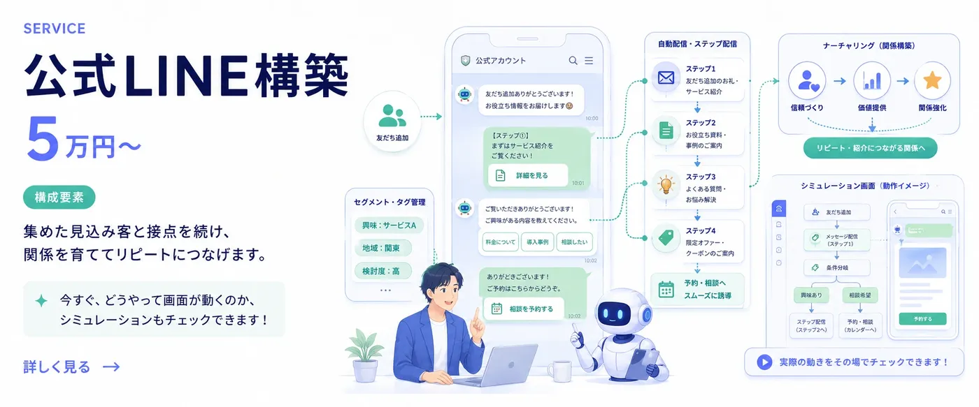 LINE・Lステップ構築サービス