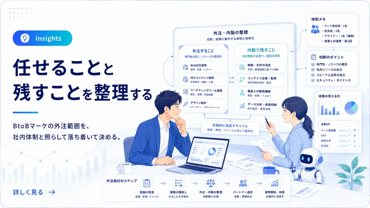 BtoBマーケティングの外注をどこまで任せ、何を社内に残すかを資料を前に話し合うビジネスパーソンたちのイメージ