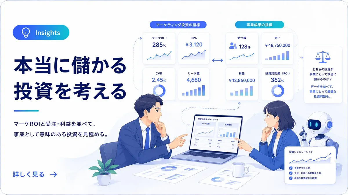 マーケの数字と受注・利益の数字を一枚の資料で見比べ、本当に儲かっている投資はどれかを落ち着いて検討する経営者とマーケ担当者のイメージ