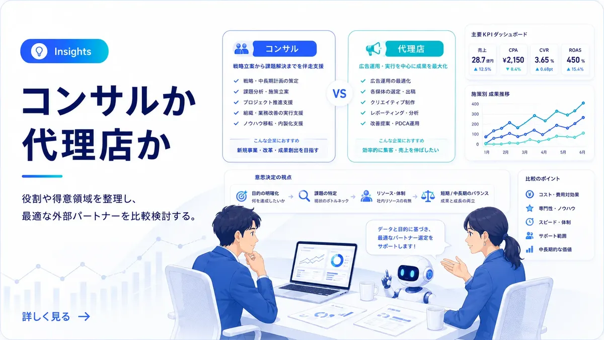 マーケティングの外部依頼先として、コンサルか代理店かを比較検討しながら考えるビジネスパーソンのイメージ