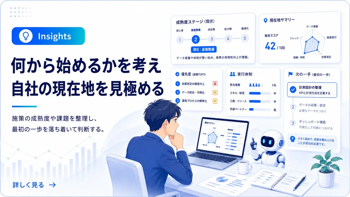 何から始めるべきか迷いながら、自社の現在地を見極めようと考えるビジネスパーソンのイメージ