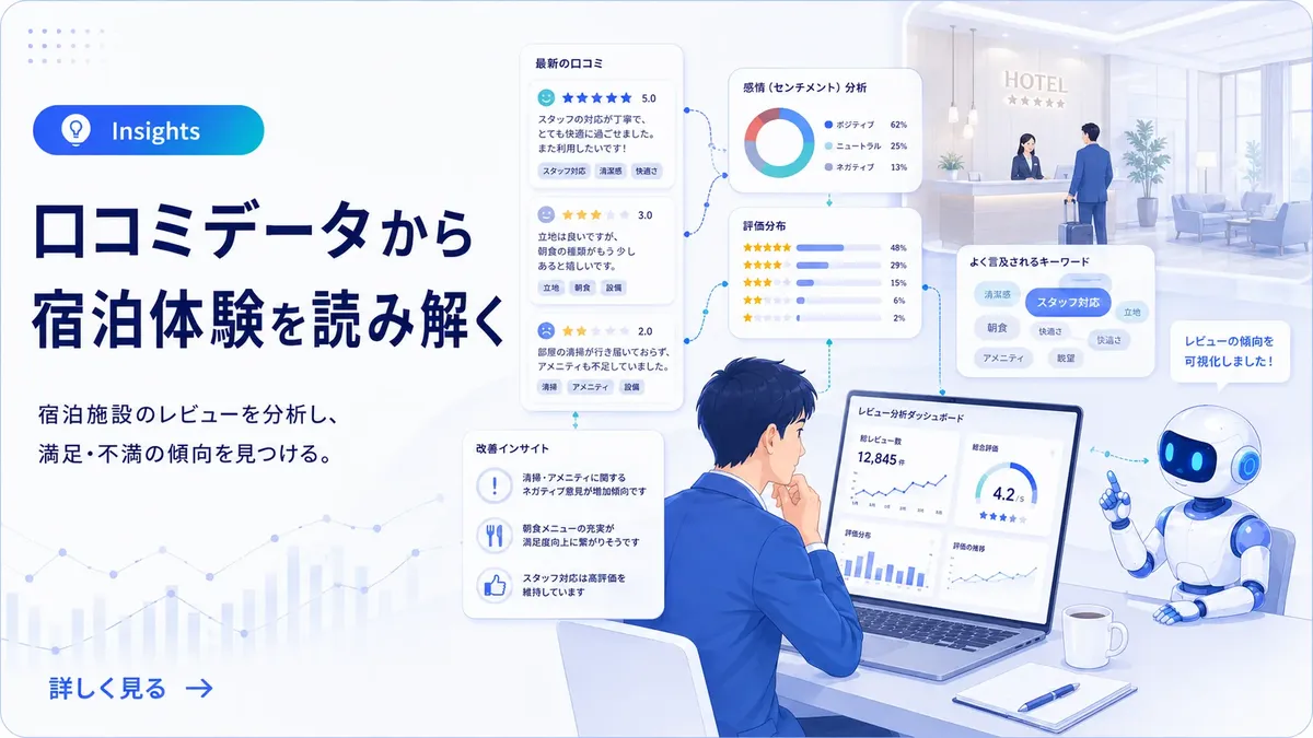 ホテルのフロント周りを背景に、宿泊施設の口コミデータを画面で読み解くアナリストのイメージ