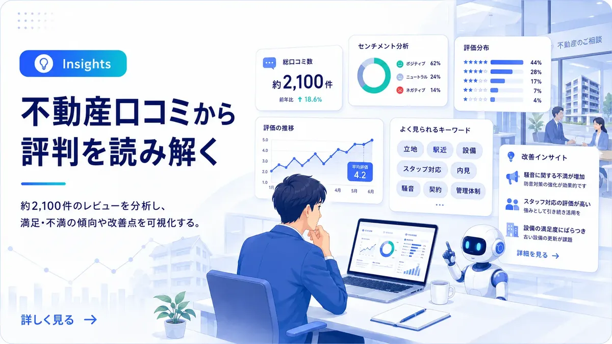 不動産会社に寄せられた数多くの口コミを画面上で読み解き、評価を分ける要因を静かに分析するアナリストのイメージ