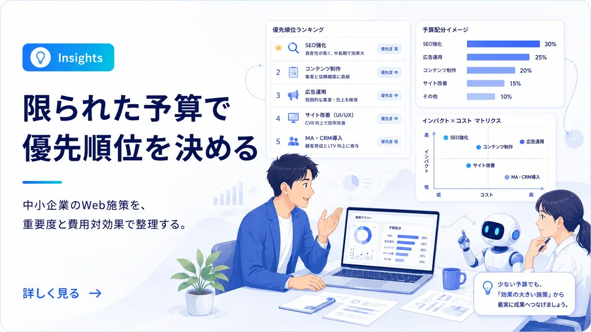 限られた予算で何から手をつけるか、施策の優先順位を考える中小企業の経営者と担当者のイメージ