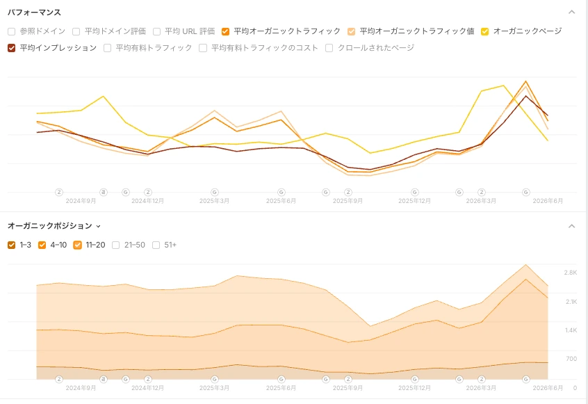 事例サイトのPC表示